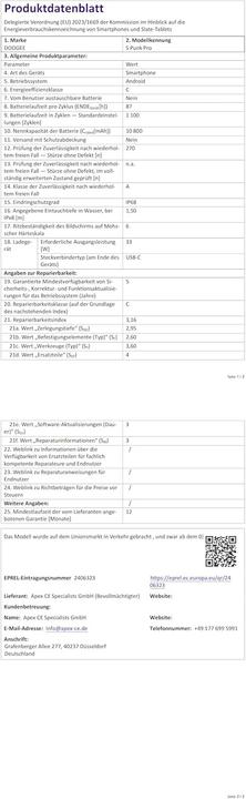 Actual product image Doogee S Punk Pro (512 GB, 6.60", Dual SIM)