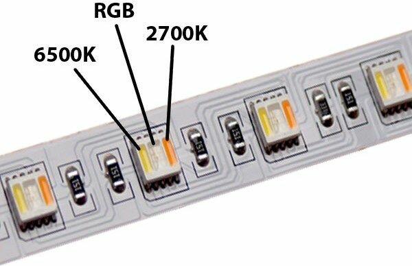 Image du produit Lumina Swiss Bande LED RGB+KW/WW 1m Premium Indoor 12V (100 cm, Intérieur)
