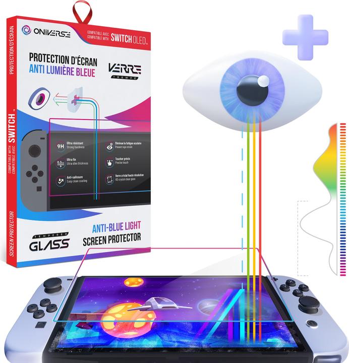 Produktbild Oniverse ONISPAB-SWIOLED Spielkonsolenteil/-zubehör Displayschutz (Switch OLED)