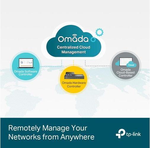 Immagine prodotto TP-Link TL-SG3452P (48 Porti)
