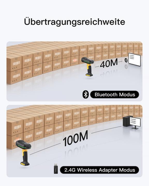 Actual product image Inateck Barcodescanner 61 black (BCST-61 black) (1D barcodes)