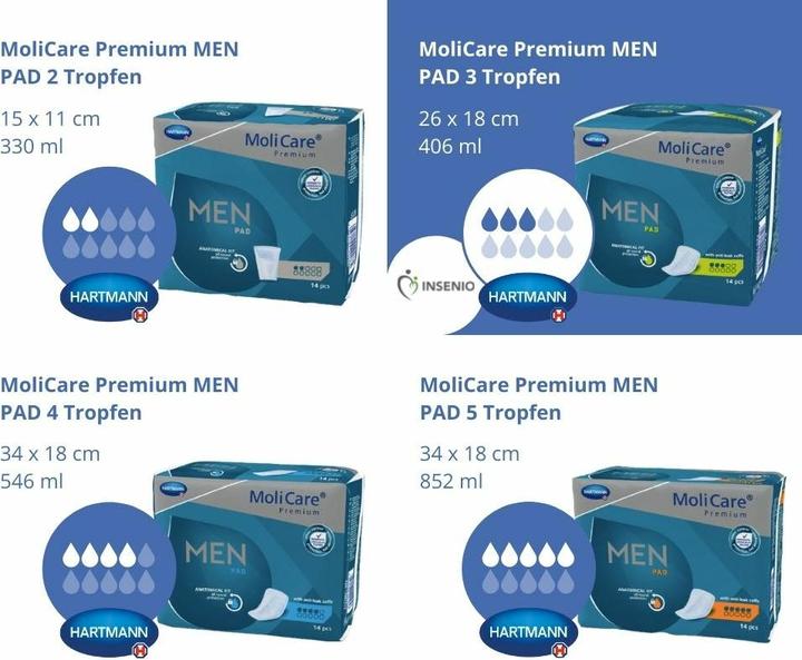 Actual product image MoliCare Men Pad 3 incontinence pad (14 x)