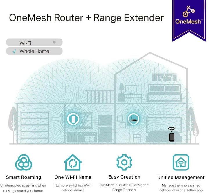 Produktbild TP-Link RE330 (867 Mbit/s, 300 Mbit/s)