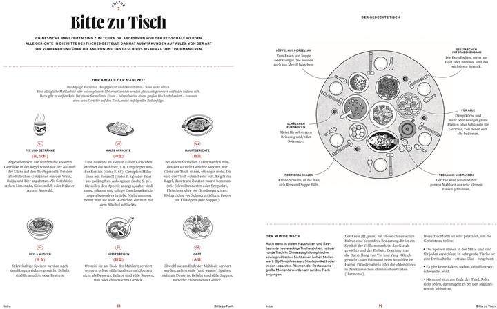 Produktbild Die chinesische Küche (Deutsch, Handa Cheng, Lisa Heilig, Wiebke Krabbe, 2024)