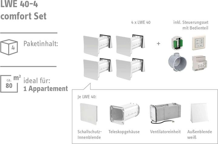 Produktbild Stiebel Eltron LWE 40-4 comfort Set dezentrale Wohnraumlüftung mit Wärmerückgewinnung bis zu 93%