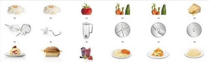 Actual product image Bosch Hausgeräte Serie 4 MUM58L20 (1000 W, 3.90 l)