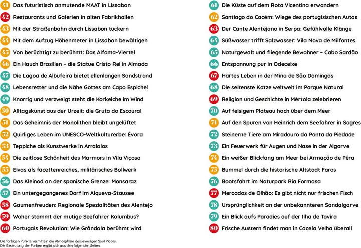 Energy Label Soul Places Portugal – Die Seele Portugals spüren (German, Thilo Scheu, 2023)