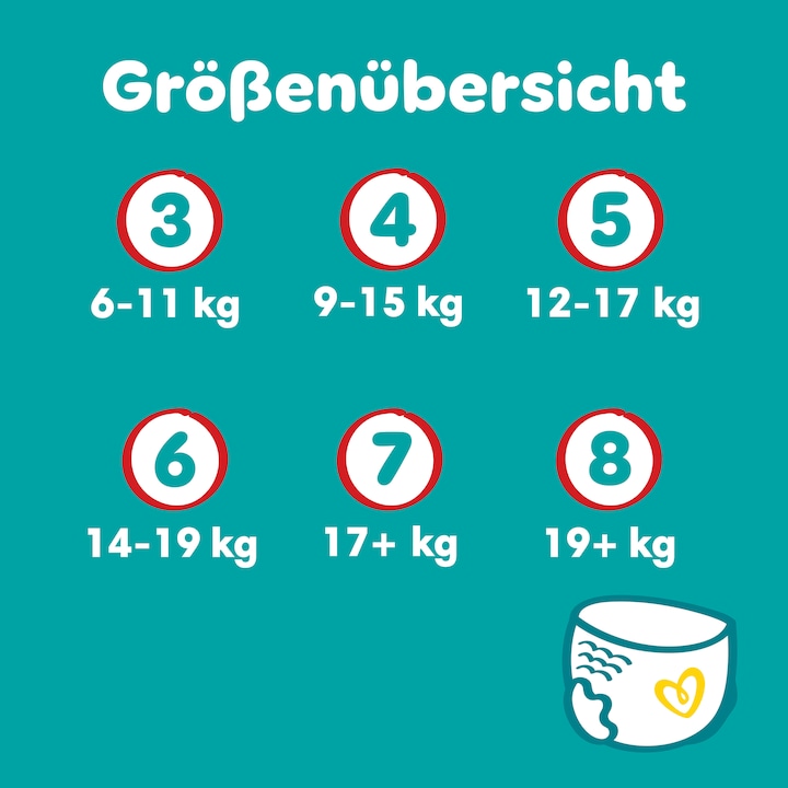 Produktbild Pampers Baby-Dry Pants (Gr. 5, Monatsbox, 160 Stück)