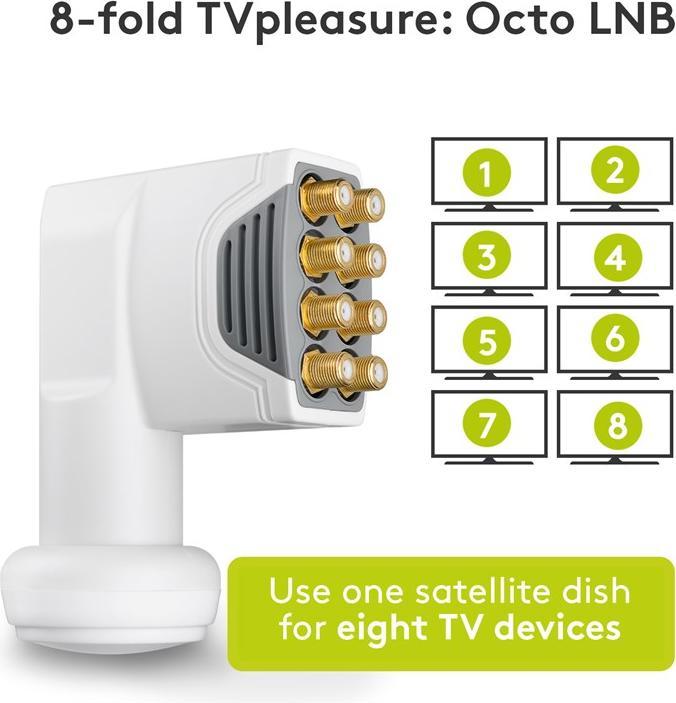 Produktbild Goobay Universal Octo (Octo LNB, 40mm)