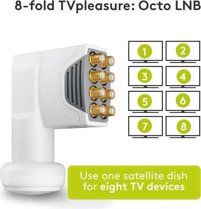 Actual product image Goobay Universal Octo (Octo LNB, 40mm)