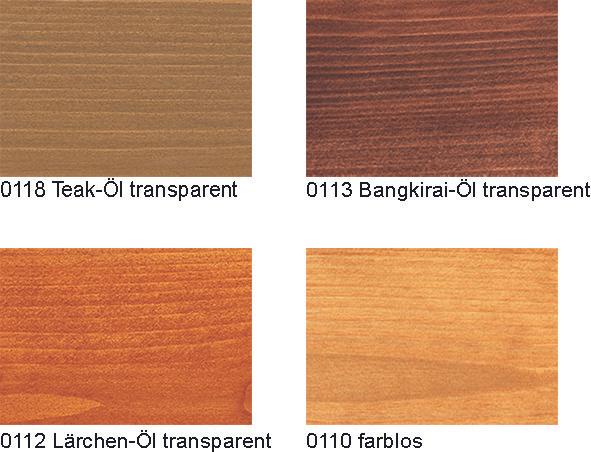 Produktbild Saicos Holz-Spezialöl für Terrassen (Bangkirai, Transparent, 2.50 l)