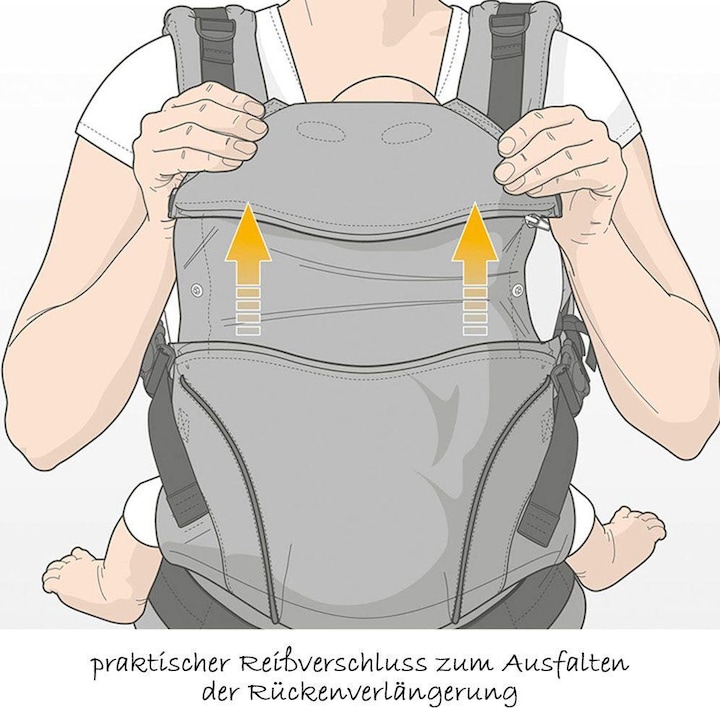 Immagine prodotto Manduca Marsupio XT