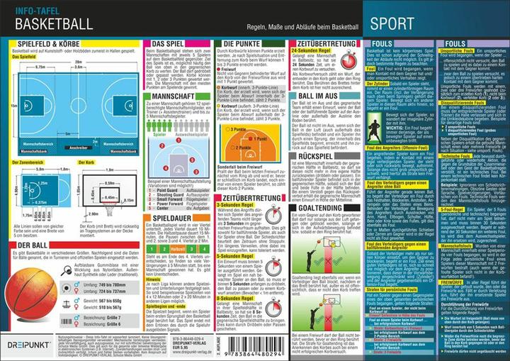 Produktbild Basketball