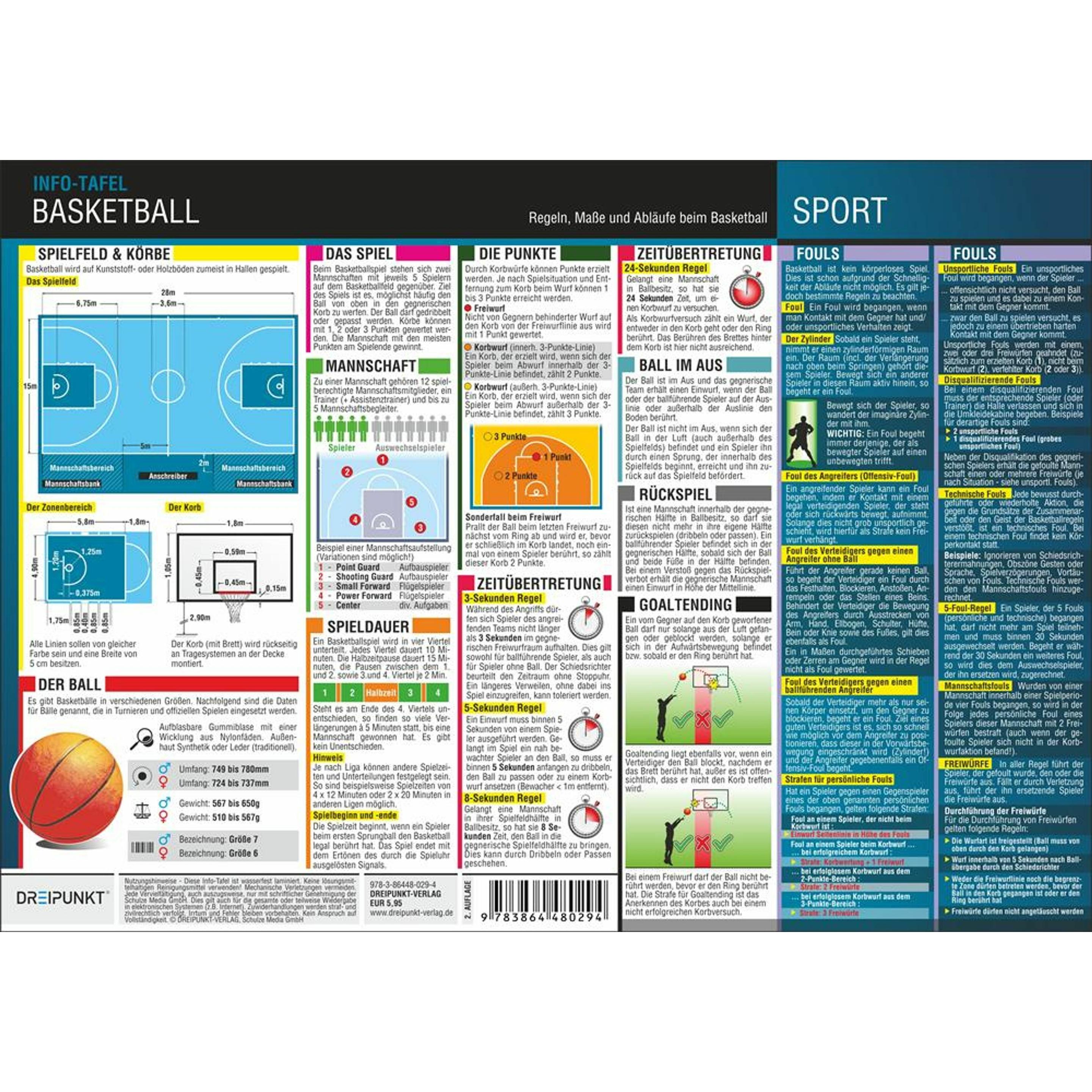 Dreipunkt Basketball (7500876)