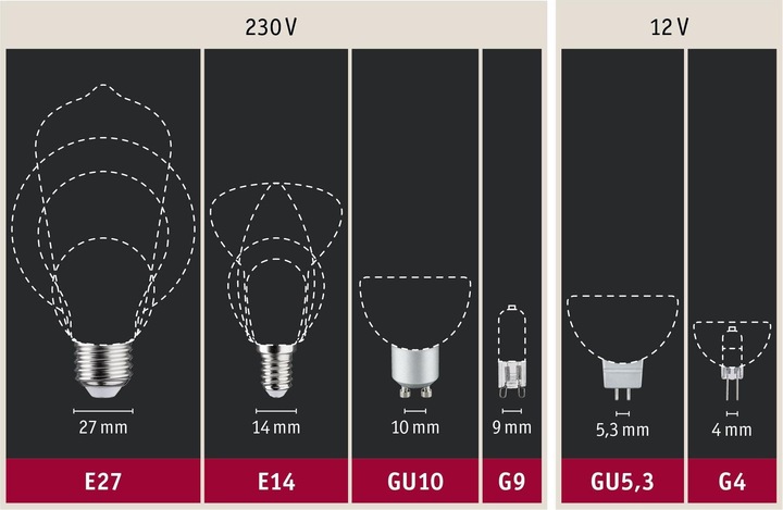 Produktbild Paulmann Kerze Inner Glow (E27, 4 W, 200 lm, 1 x, A)