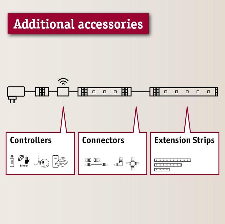 Immagine prodotto Paulmann MaxLED Full-Line COB Connector Set
