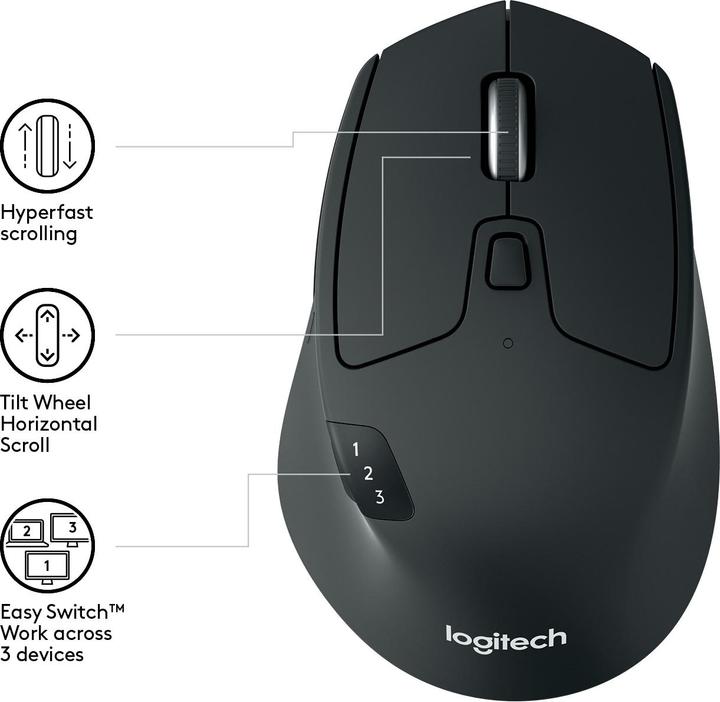 Actual product image Logitech M720 Triathlon (Wireless)