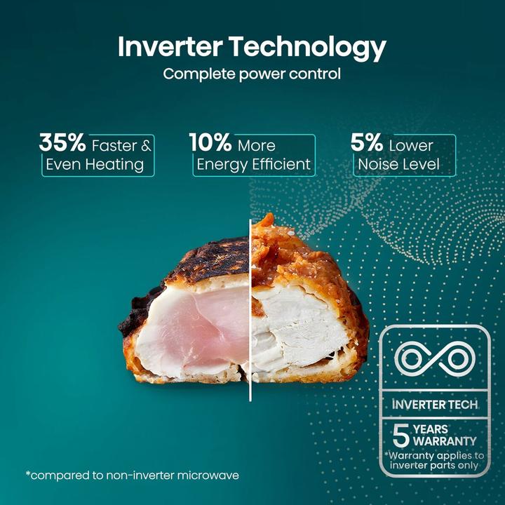 Image du produit Hisense H20MOBP1HI (20 l)