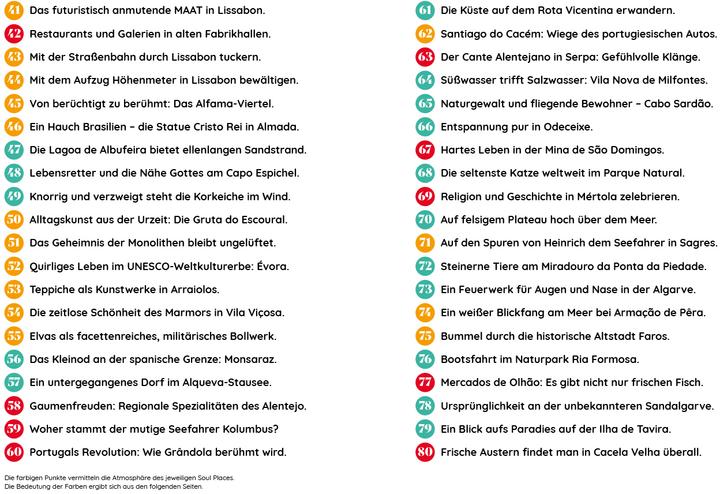 Actual product image Soul Places Portugal – Die Seele Portugals spüren (German, Thilo Scheu, 2025)