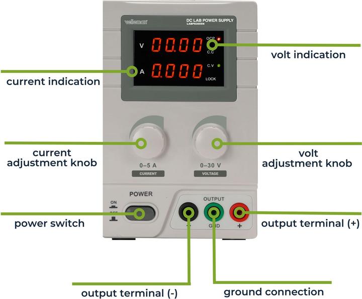 Actual product image Velleman DC Lab Power Supply