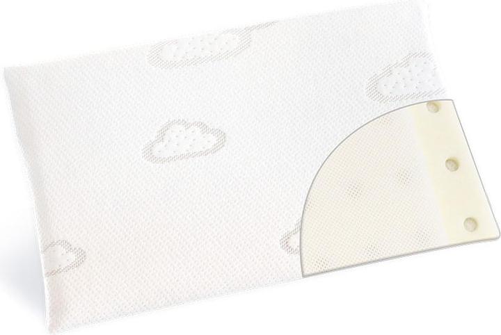 Image du produit Träumeland Nuage (40 x 25 cm)