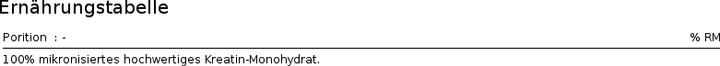 Nutritional values and ingredients PhD Nutrition Créatine (1 Piece, Powder, 250 g)