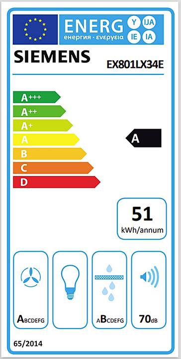 Energie-Label Siemens Ex801lx34e (79.20 cm, Induktionskochfeld)