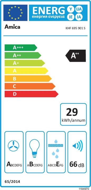 Energie-Label Amica KHF 695 901 S