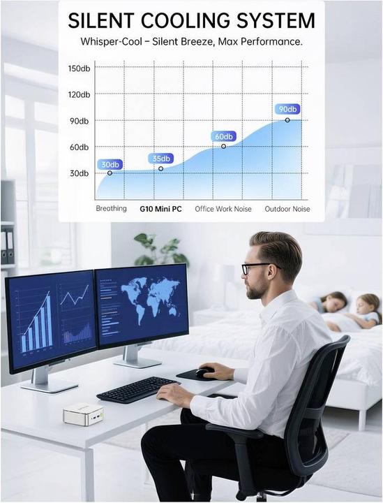 Produktbild GMKtec Mini PC, AMD Ryzen™ 5 3500U (16+256GB @DDR4, WIN 11 Pro) Mini PC (256 GB, 16 GB, AMD Ryzen 5 3500U)