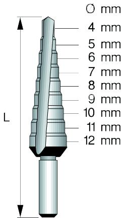 Produktbild Ruko Stufenbohrer HSS, spiralgenutet mit Kreuzanschliff (4 - 12)
