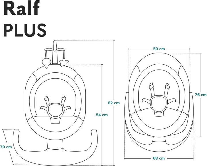 Immagine prodotto Lionelo Ralf