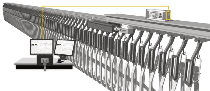Actual product image Stabila TECH DP inclinometer