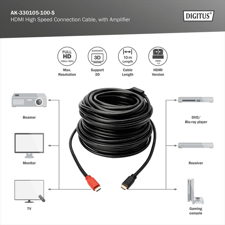Produktbild Digitus HDMI (Typ A) — HDMI (Typ A) (10 m, HDMI, 2.0)