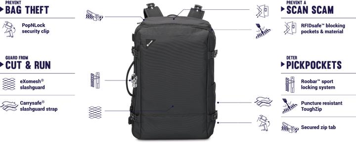 Produktbild Pacsafe Vibe 40 (40 l)