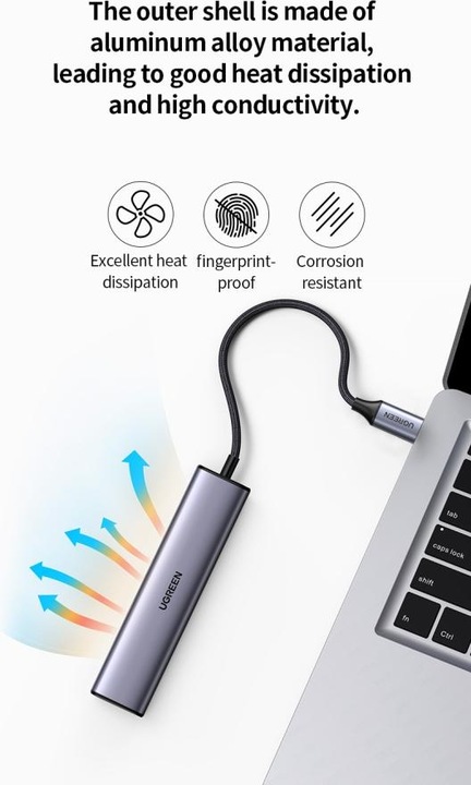 Actual product image Ugreen Gigabit Ethernet Adapter Hub mit USB PD (USB-C, 4 Ports)