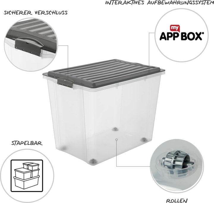Immagine prodotto Rotho Compact (57 x 39,5 x 43,5 cm, 70 l)