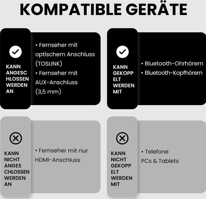 Actual product image Avantree Oasis+2 Bluetooth Transmitter (Channels)