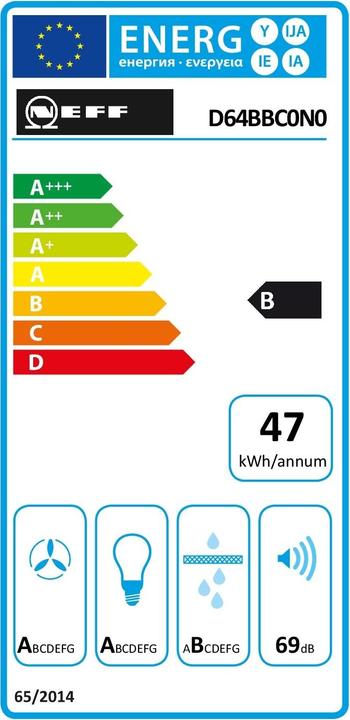 Energie-Label Neff DBBC640N Wandmontiert Edelstahl ³/h A (Wandhaube)