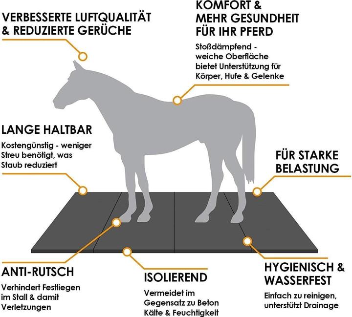 Produktbild Karat Lagama (120 x 80 cm)