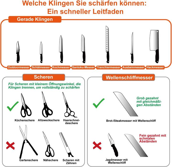 Immagine prodotto Sharpal 5-in-1 Küchenmesserschärfer 104N
