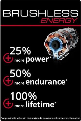 Productafbeelding Einhell GE-CM 36/36 Li (Oplaadbare batterij)