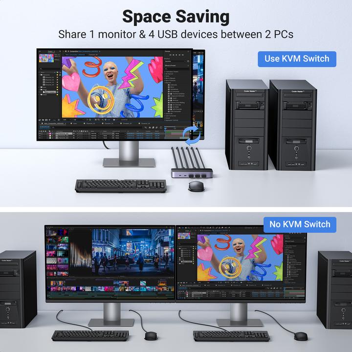 Immagine prodotto Ugreen CM664