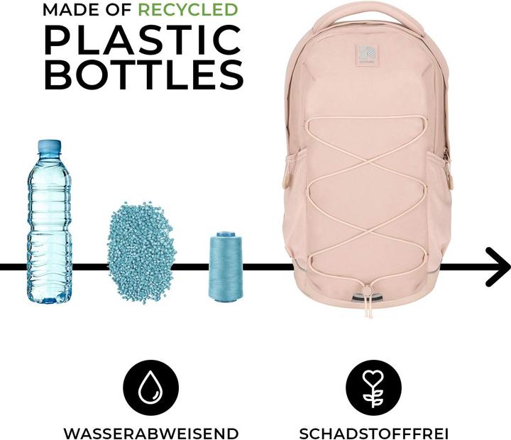 Produktbild Audetic Aero (21 l)