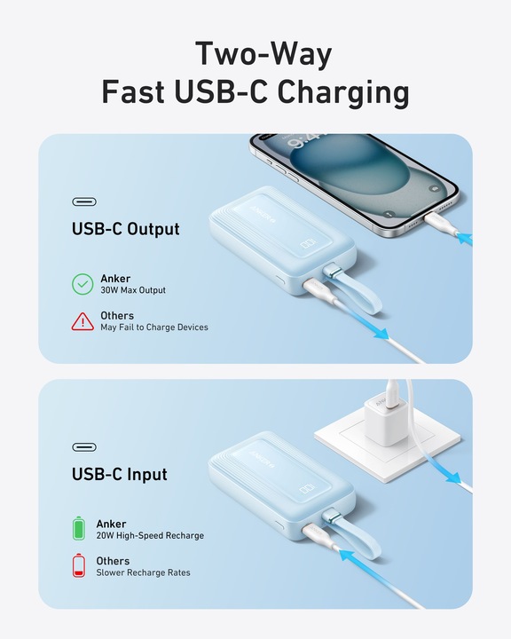 Immagine prodotto Anker Zolo (20000 mAh, 30 W)
