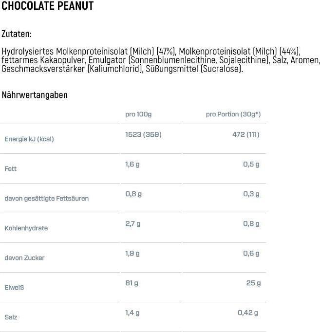 Valeurs nutritives et ingrédients Dymatize ISO 100 (932 g, 1x, Arachide, Chocolat)