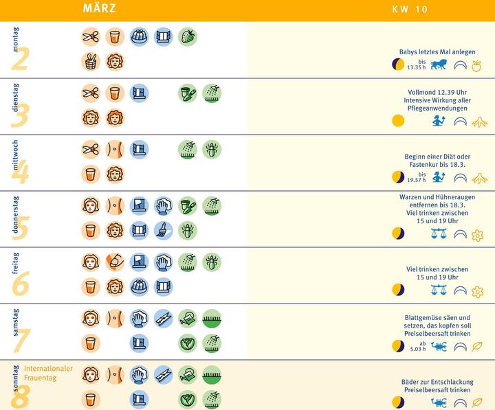 Actual product image Mondkalender 2026 (German, Andrea Lutzenberger, 2025)