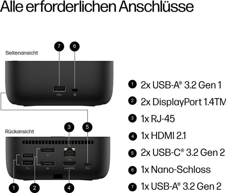 Actual product image HP USB-C 100 W G6 Dockingstation (USB-C, 6 ports)