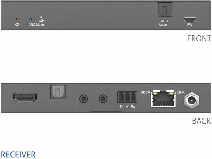 Produktbild Puretools HDMI Extender PT-HDBT-210 HDMI HDBaseT Set (Video Switch)