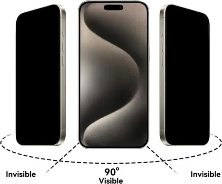 Image du produit Screenguard Privacy Screen Apple iPhone 16 Pro Max Protecteur d'écran verre blindé (1 pièce(s), Apple iPhone 16 Pro Max)