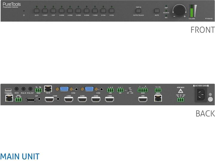Produktbild Purelink Pt-Psw-92